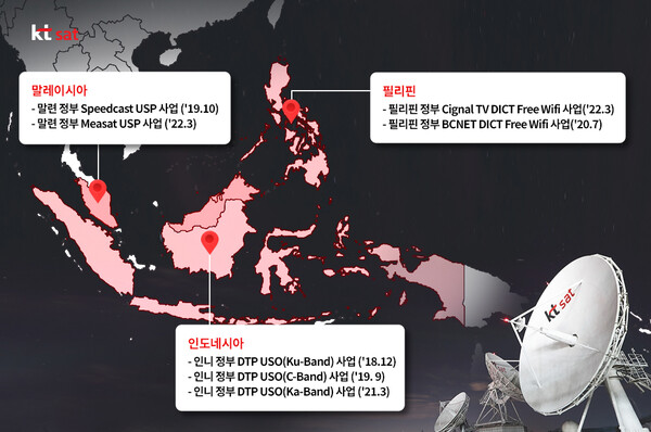©AP신문(AP뉴스)/ 이미지 제공 = KT SAT, ▲KT SAT의 동남아 국가 사업 참여 현황