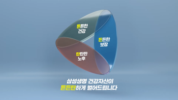 삼성생명의 건강자산 프로젝트. 사진 삼성생명 유튜브 캡처