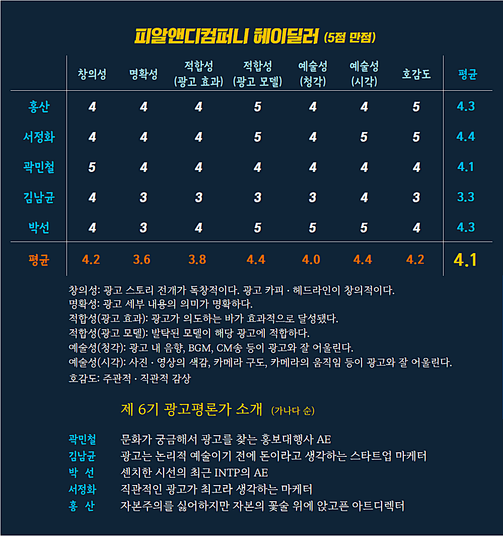   [AP신문 광고평론 No.659] 피알앤디컴퍼니 헤이딜러 광고 ⓒAP신문