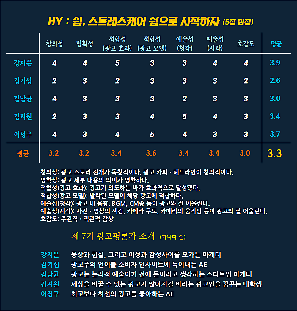 [AP신문 광고평론 No.736]  