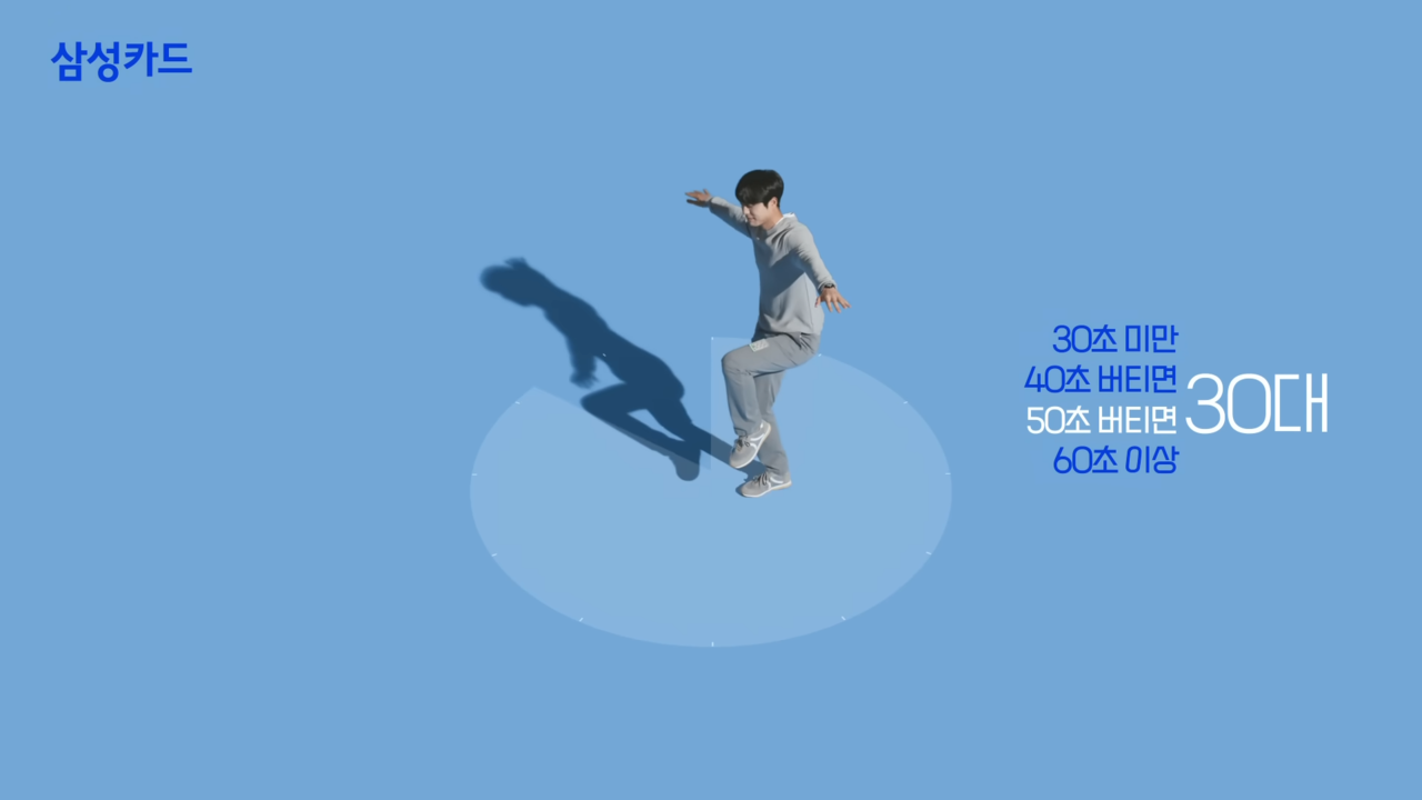 [AP신문 광고평론 No.819] 만 나이 챌린지에 도전하고 있는 남성. 사진 삼성카드 유튜브 캡처 ⓒAP신문(AP뉴스)