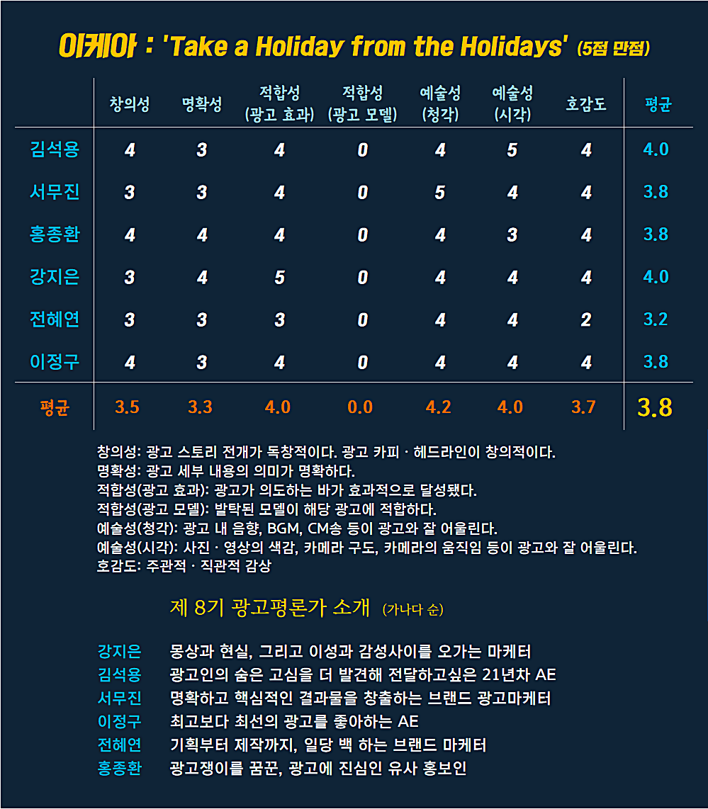 [AP신문 광고평론 No.930]  이케아 광고 ⓒAP신문(AP뉴스)