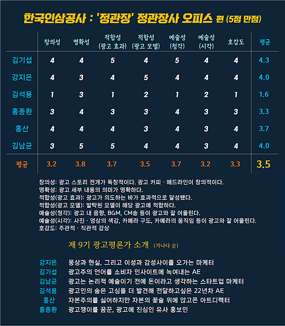 [AP신문 광고평론 No.971]  ⓒAP신문(AP뉴스)