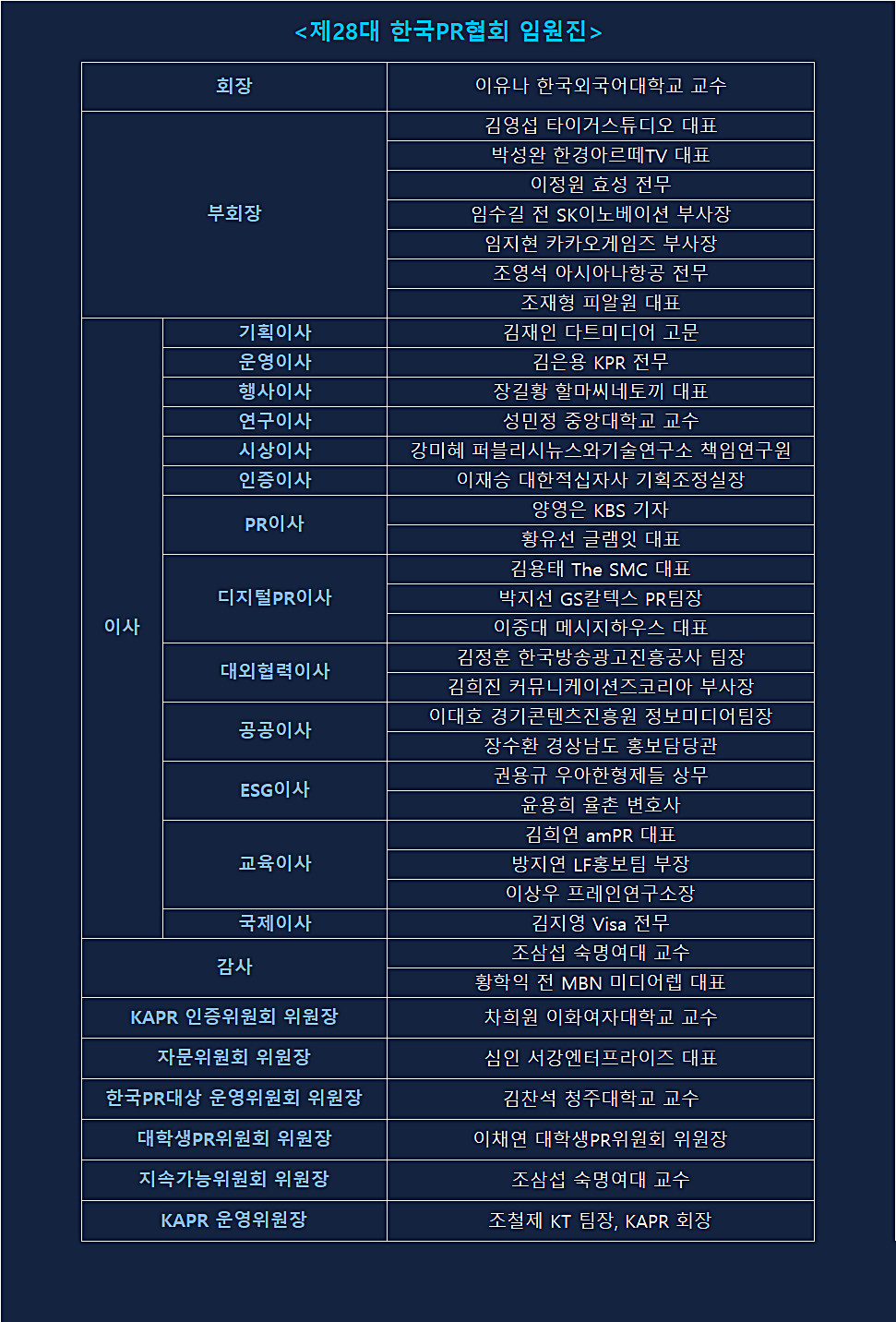 한국PR협회 제공 ⓒAP신문(AP뉴스)