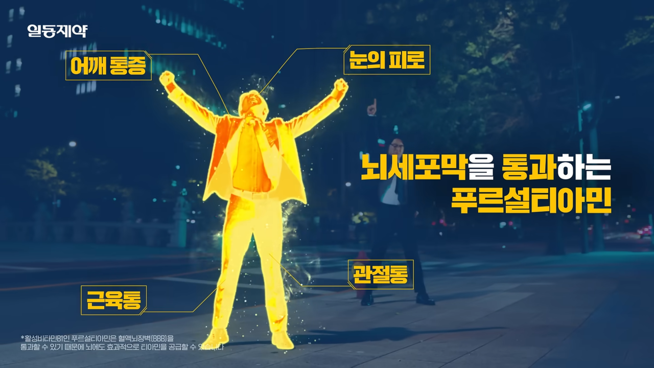 [AP신문 광고평론 No.1113]  ​​​​​​​인체 형상 그래픽으로 제품 섭취 효능을 드러낸다. 사진 아로나민 공식 채널 유튜브 캡처ⓒAP신문(AP뉴스)