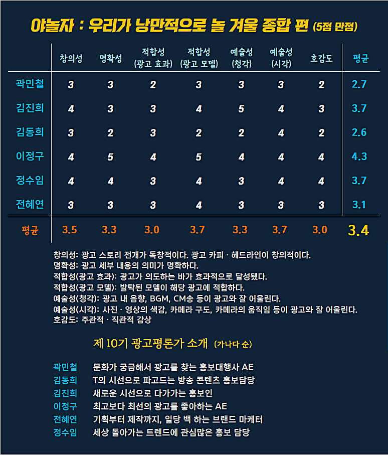 [AP신문 광고평론 No.1177]  ​​​​​​​야놀자 광고 ⓒAP신문(AP뉴스)