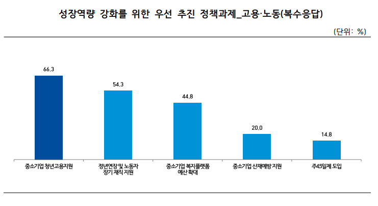 ©AP신문(AP뉴스)/이미지 제공 = IBK기업은행