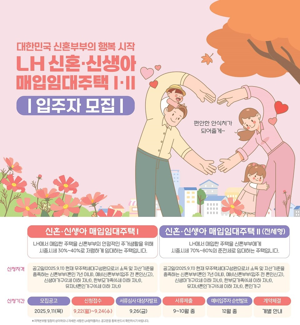 ©AP신문(AP뉴스)/이미지 제공 = LH