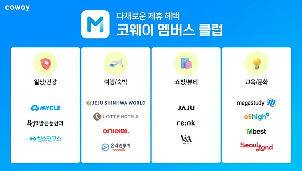 ©AP신문(AP뉴스)/이미지 제공 = 코웨이