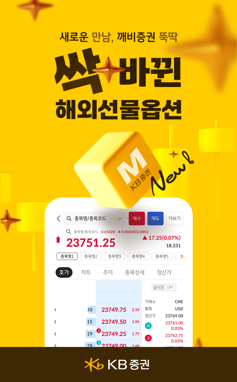 ©AP신문(AP뉴스)/이미지 제공 = KB증권