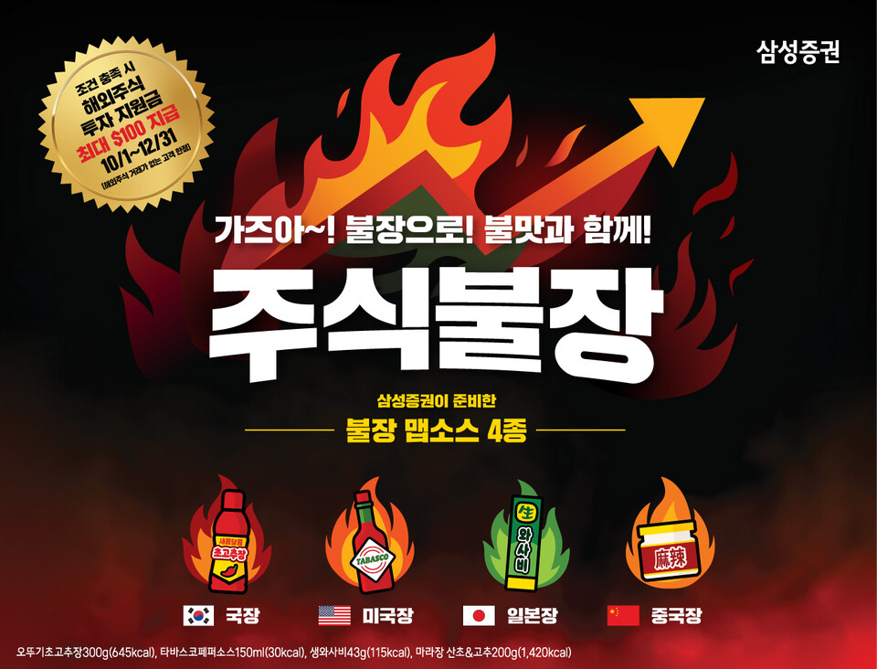 ⓒAP신문(AP뉴스)/ 이미지 제공 = 삼성증권