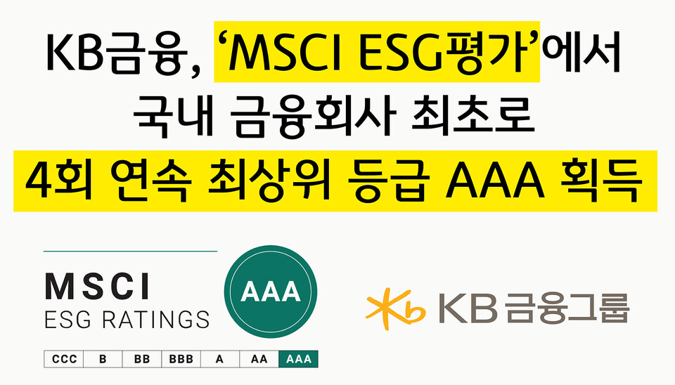 ©AP신문(AP뉴스)/이미지 제공 = KB금융지주