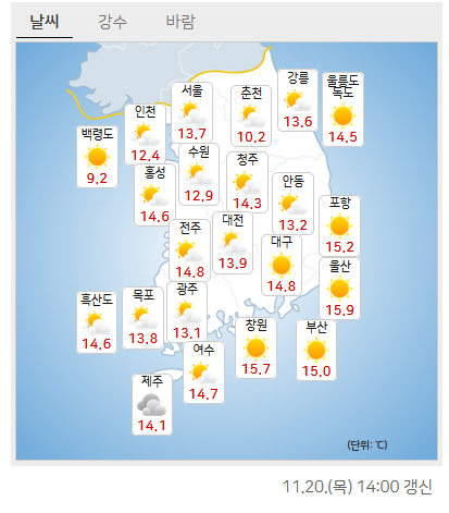 ⓒAP신문(AP뉴스), 자료출처 = 기상청 홈페이지