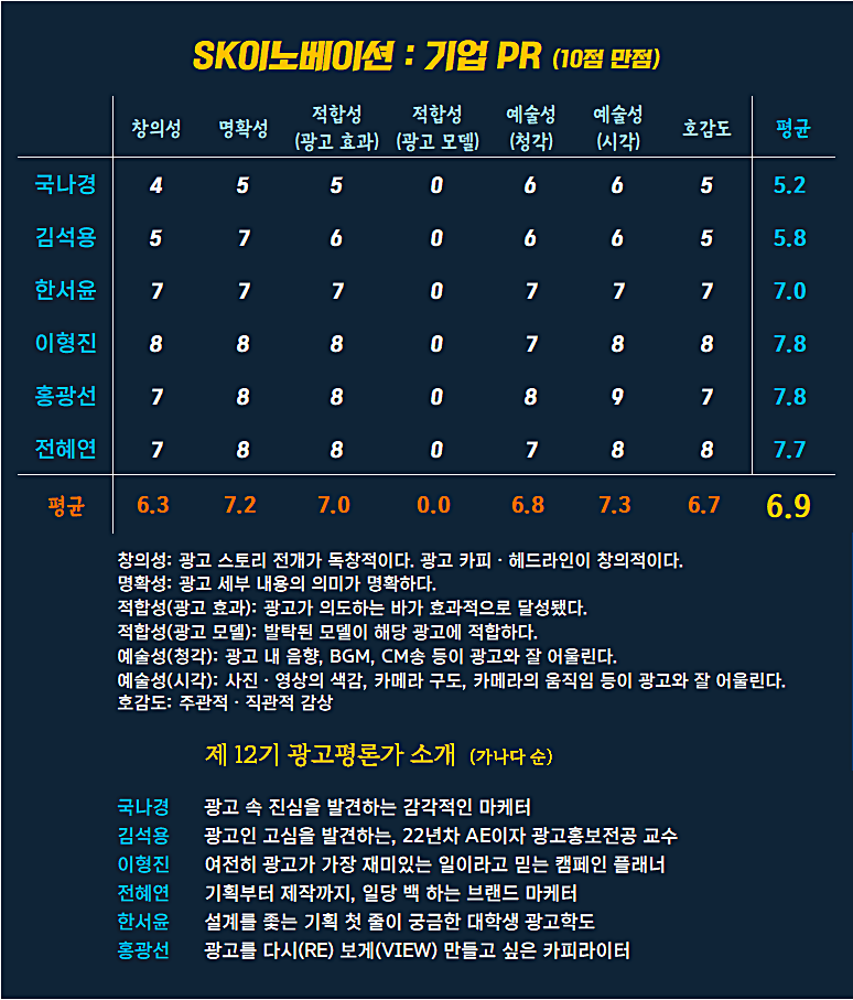 [AP신문 광고평론 No.1428]  ⓒAP신문(AP뉴스)