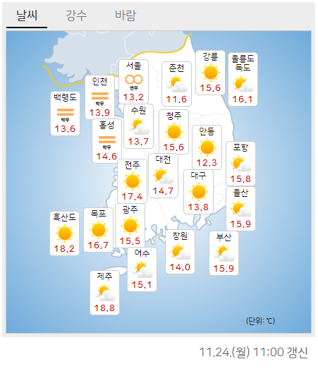 사진출처 = 기상청 홈페이지 